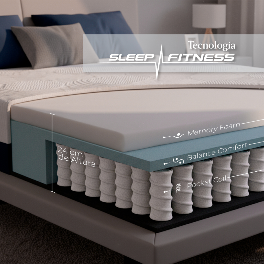 Colchón Sleep Fitness Duo