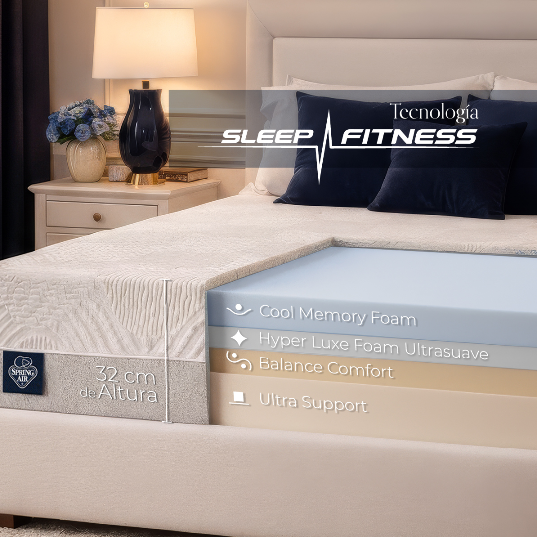 Colchón Pro